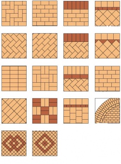 ukládání kamenné dlažby
