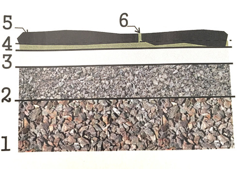 ukládání kamene do betonu